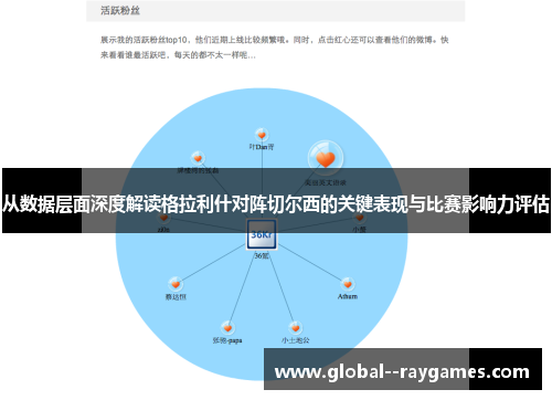 从数据层面深度解读格拉利什对阵切尔西的关键表现与比赛影响力评估