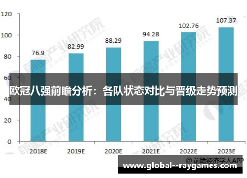 欧冠八强前瞻分析:各队状态对比与晋级走势预测 欧冠八强前瞻分析:各队状态对比与晋级走势预测