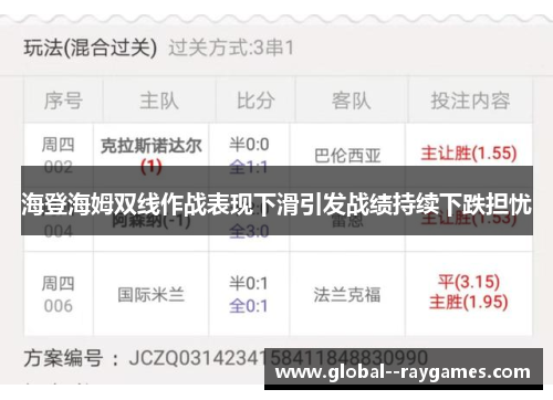 海登海姆双线作战表现下滑引发战绩持续下跌担忧