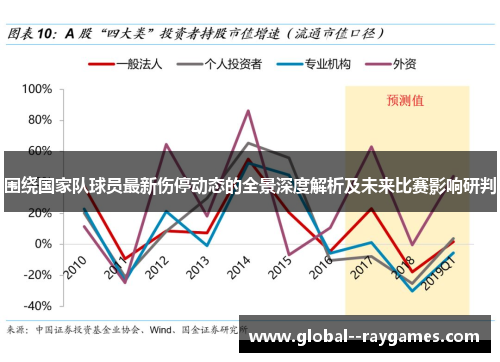 围绕国家队球员最新伤停动态的全景深度解析及未来比赛影响研判 围绕国家队球员最新伤停动态的全景深度解析及未来比赛影响研判